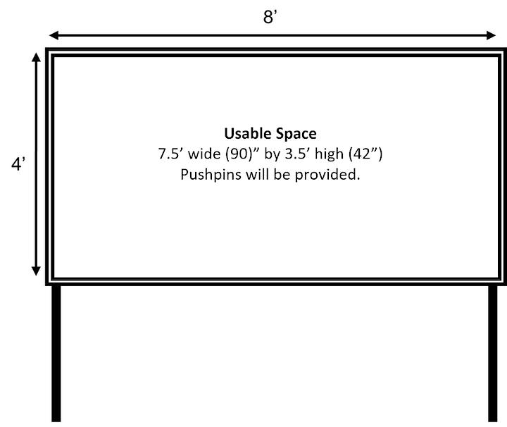 poster board surface area